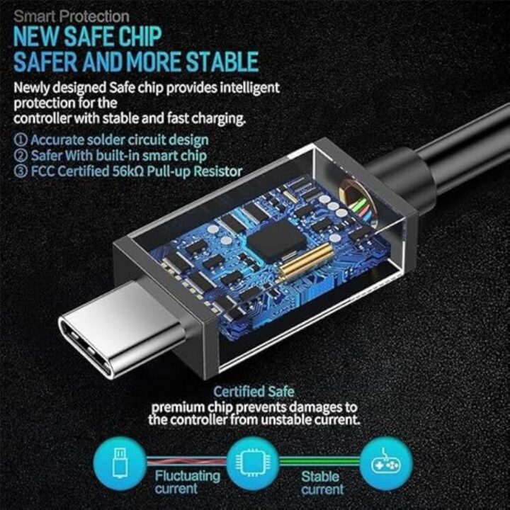PS5 charger Type-C input and output - Type-C cable charger