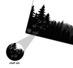 ⁦ماوس باد سيليويت 2 - 2 ASA Mouse Pad Silhouette⁩ - الصورة ⁦4⁩