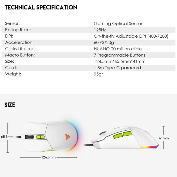 Mouse PHANTOM II