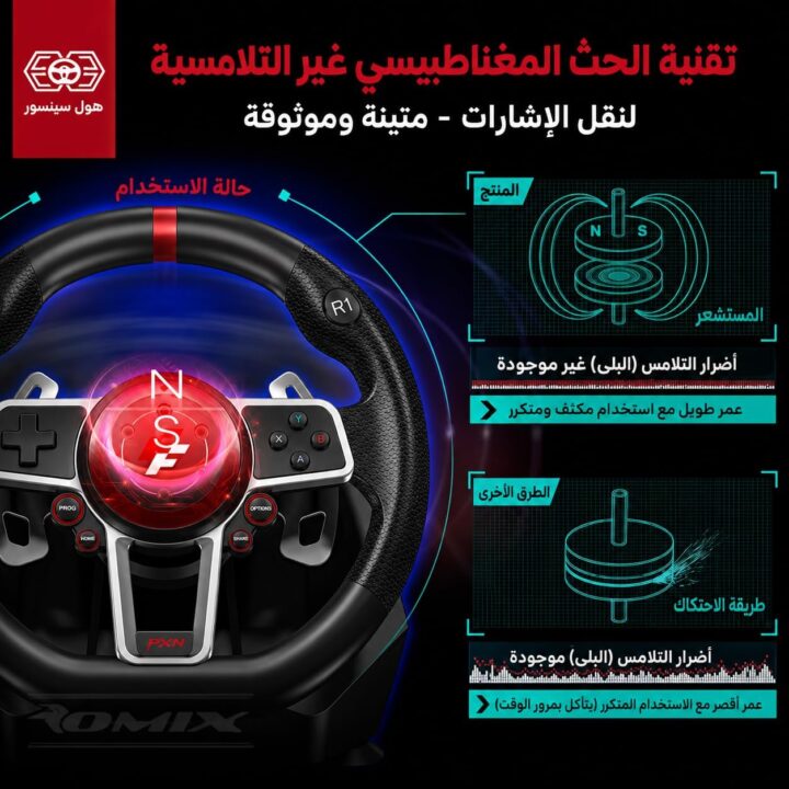 عجلة قيادة العاب Flasfire Suzuka Wheel 900R، دواسات القابض، ناقل حركة يدوي، حساس توجيه بتقنية هول، دوران قابل للتعديل ES900R متوافق مع منصات متعددة PS3/PS4/XBOX/S/X Nintendo Switch