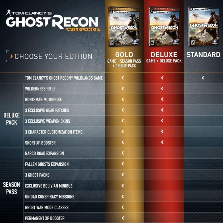 Tom Clancy's Ghost Recon Wildlands