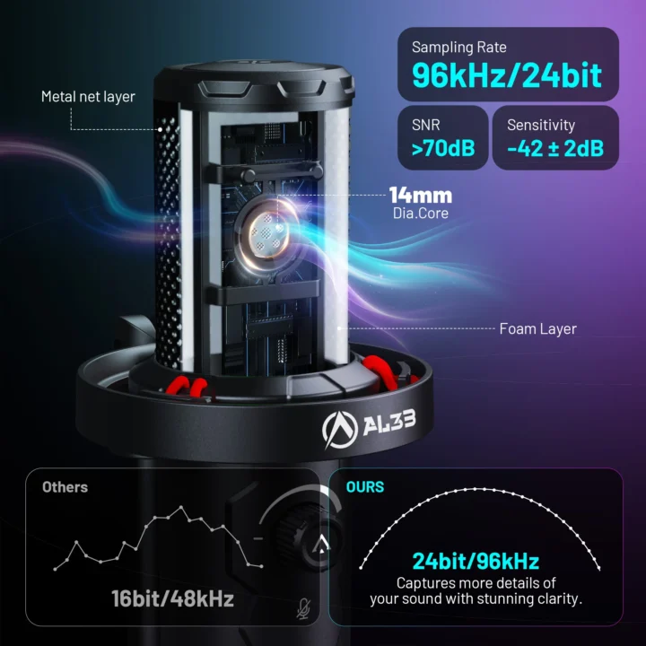 مايك العاب احترافي توفو TOFO 2in1 من AL3B - مايكروفون USB مع ذراع مكتب وقاعدة معدنية