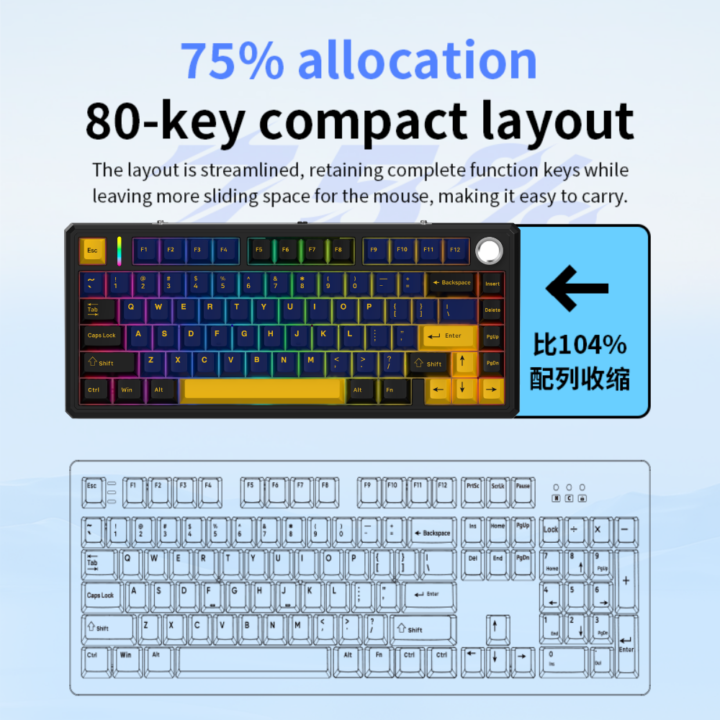 كيبورد قيمنق قابل للتبديل السريع بنسبة 75% من لدون LX87 - بطانة خمس طبقات وأزرار بلوتوث/لاسلكي/USB-C RGB مفتاح Gold Powder Switch (نجوم السماء)
